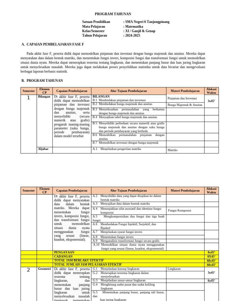 Ok Program Tahunan Matematika 2023-2024 | PDF