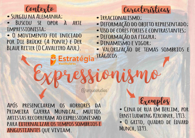 Mapa Mental - Expressionismo - Artes | PDF