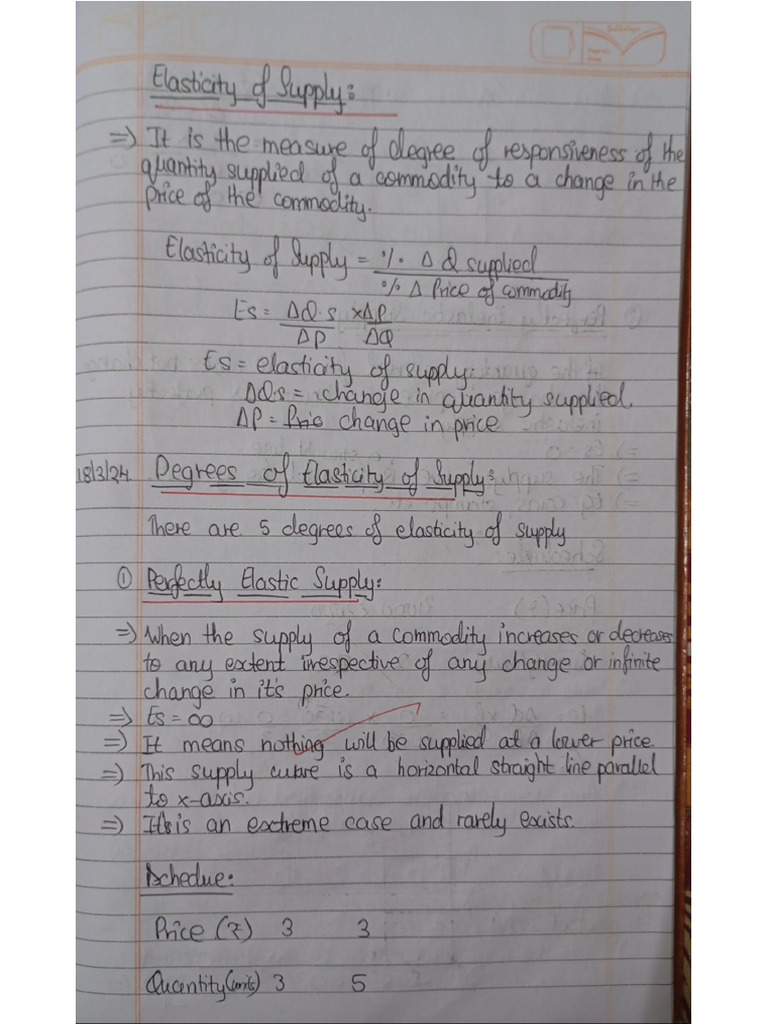 Economics Notes 1 Pdf