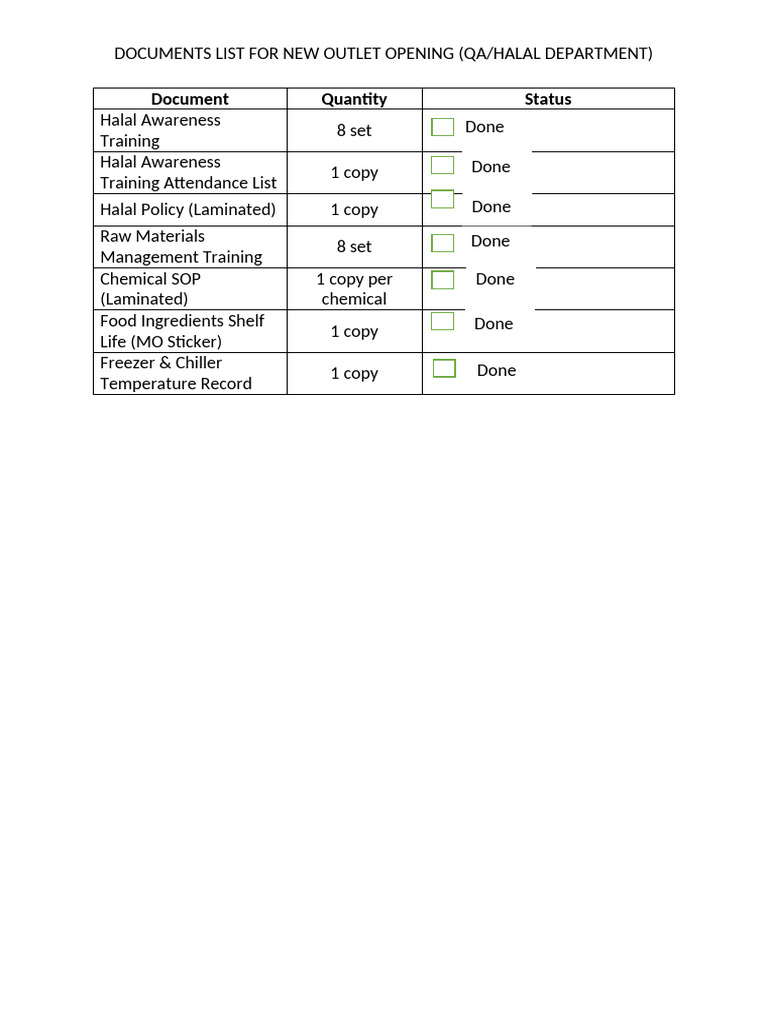 Qa halal documents list pdf