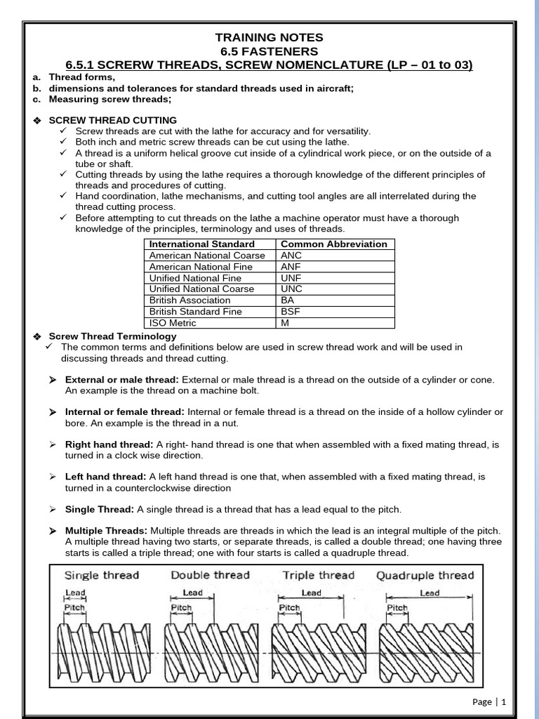 6.5.1 Screw Threads, Screw Nomenclature | PDF