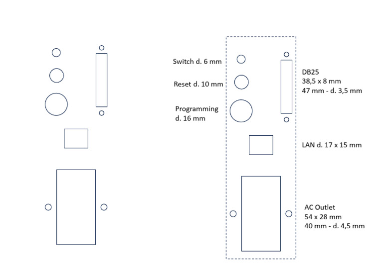Dimensi Outlet | PDF