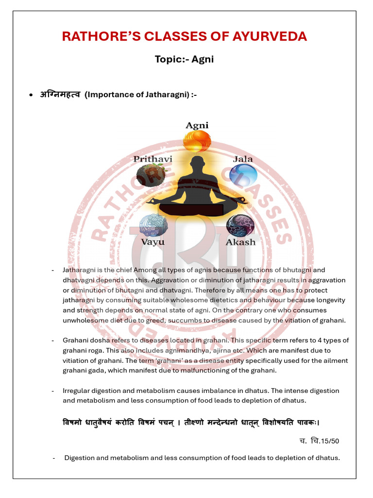 Types of Agni PDF