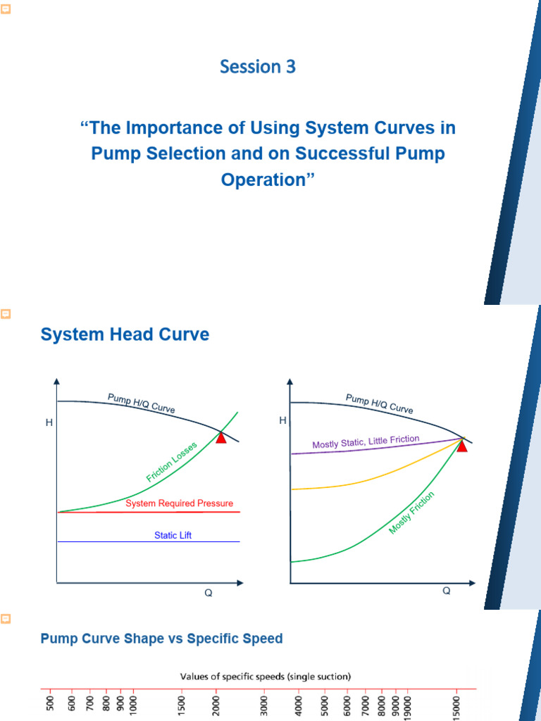 Session 3: "The Importance of Using System Curves in Pump Selection and ...