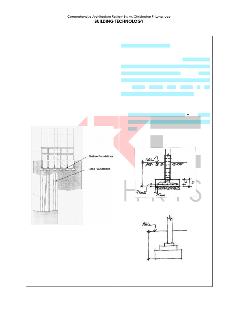 Building Technology Reviewer Part 3 | PDF