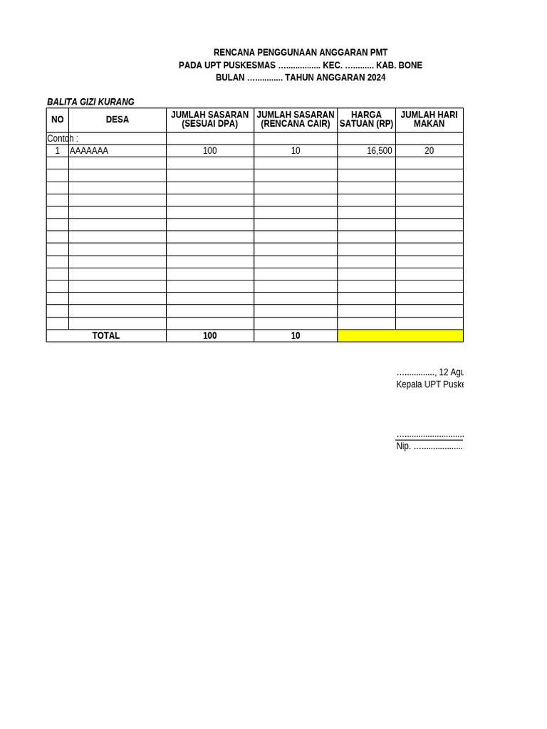 Form Rencana Pencairan PTM | PDF