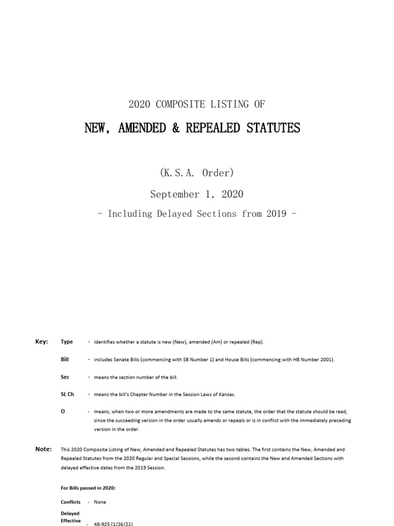 2020 Amends and Repeals | PDF