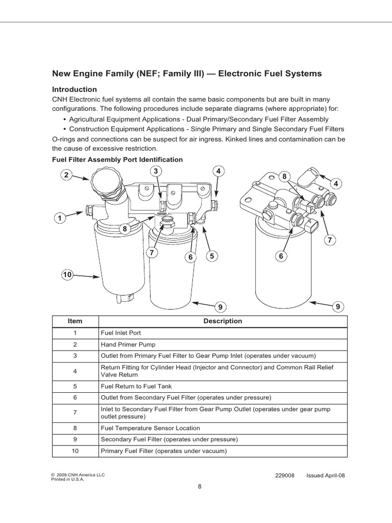 Bosch Inj Pump Testing EN | PDF