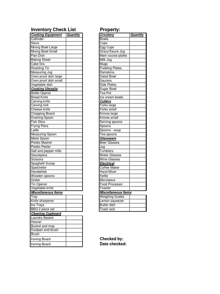 Kitchen Inventory Check List Template Pdf