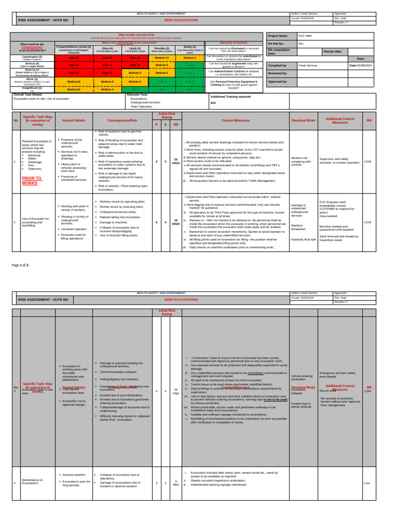 Excavation Risk Assessment | PDF