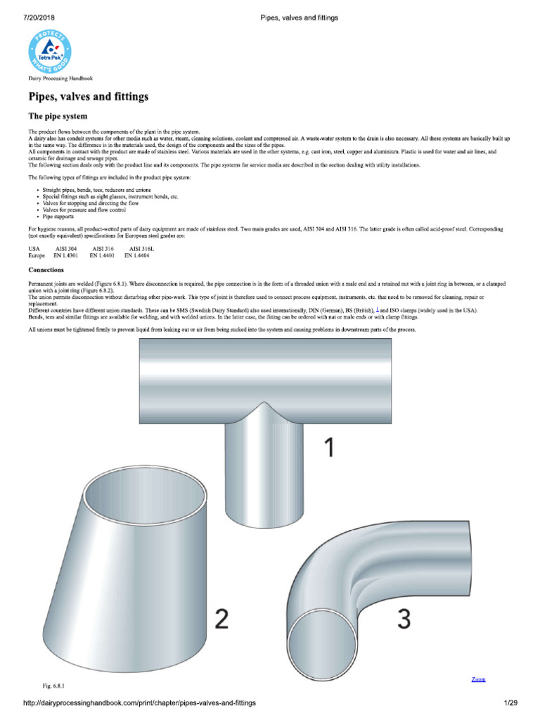 Pipes, Valves and Fittings | PDF