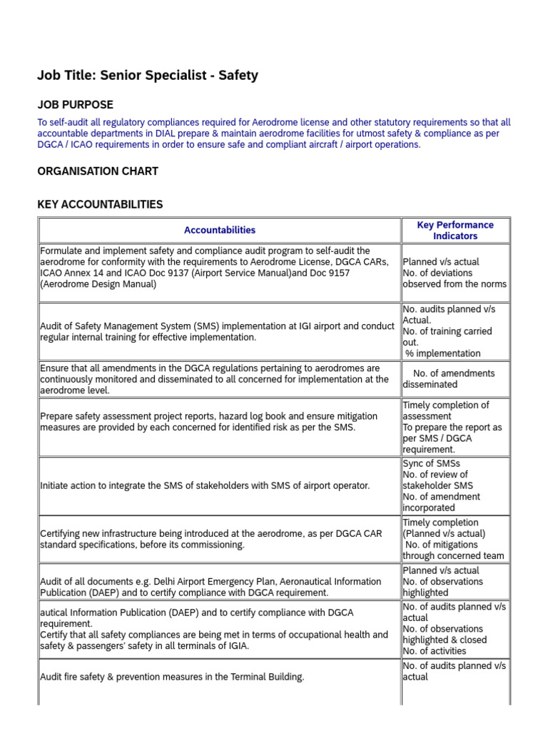 Job Description - Senior Specialist GM-Safety-1722851181 | PDF