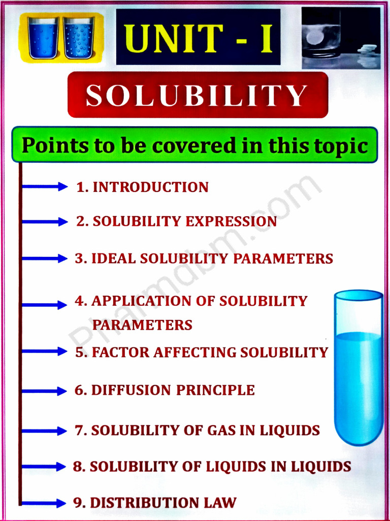Physical Pharmaceutics I Unit 1 Pdf