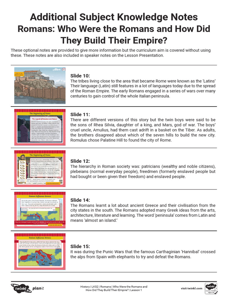 Additional Subject Knowledge Notes | PDF