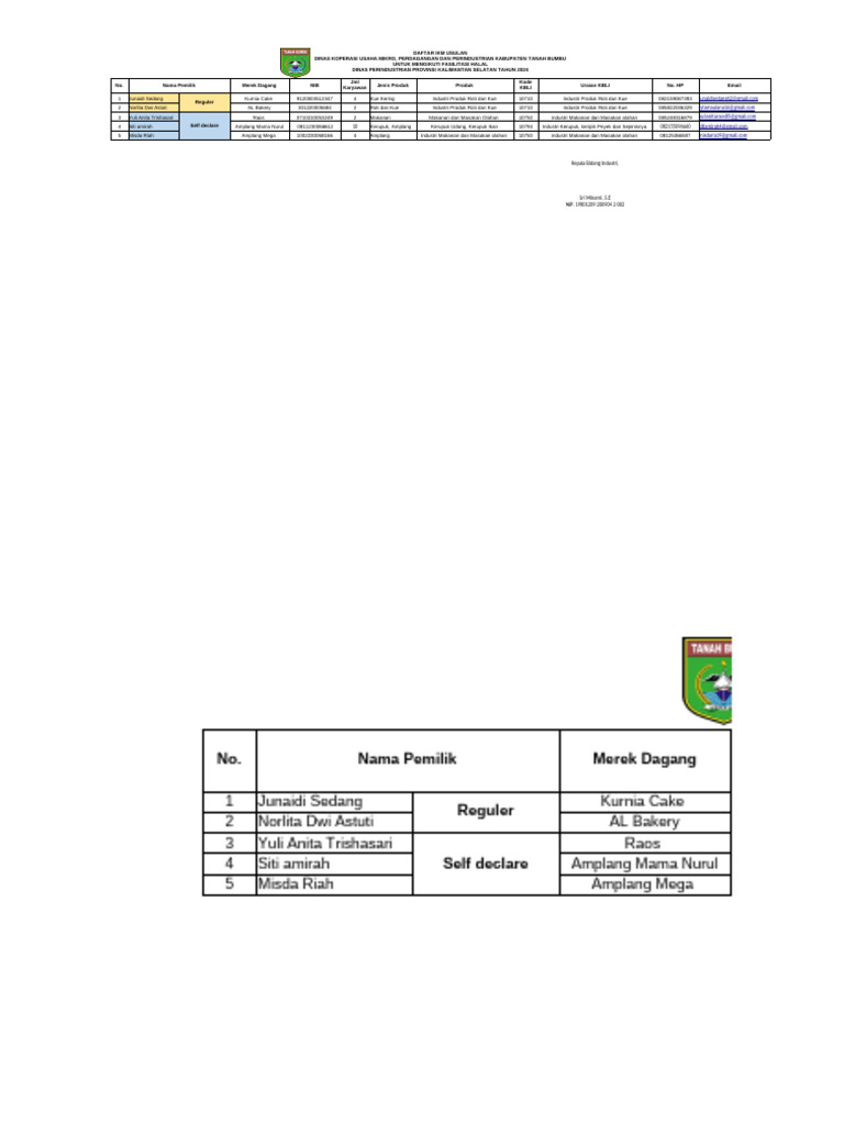 Template Ikm Tw2 Pdf