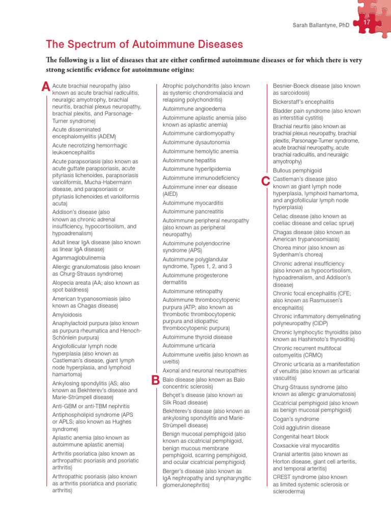 ThePaleoApproach List of Autoimmune Diseases | PDF