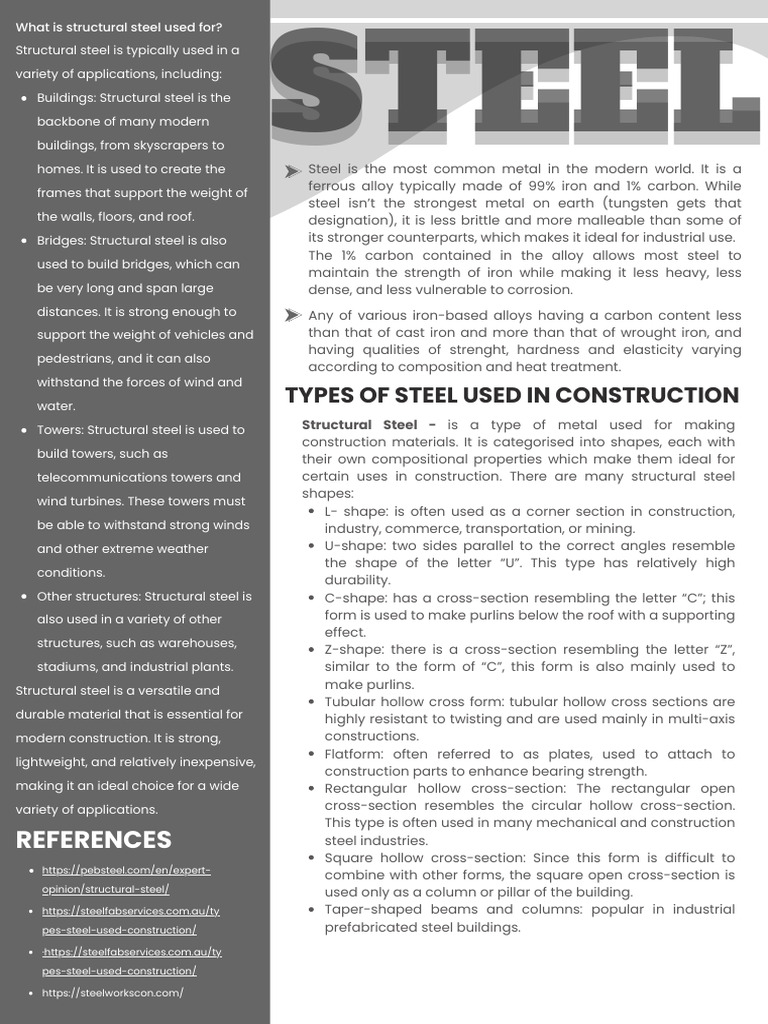 Rsw On Steel Pdf