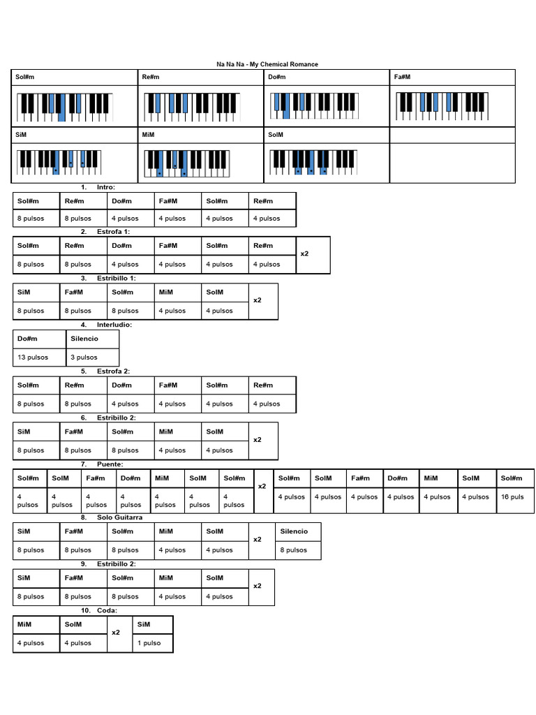 Na Na Na - Piano | PDF