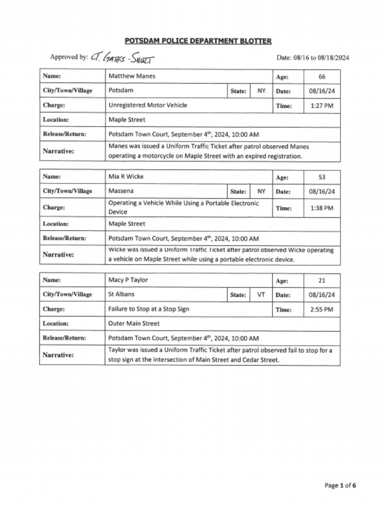 potsdam-village-police-dept-blotter-aug-18-2024-pdf