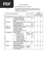 Download STRATEGI INSTRUKSIONAL by Muh Samsudin SN76036454 doc pdf