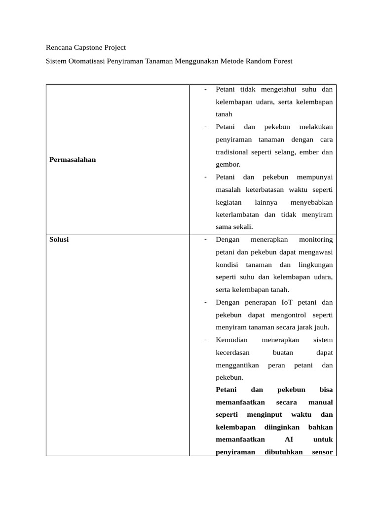 Rencana Capstone Project Pdf