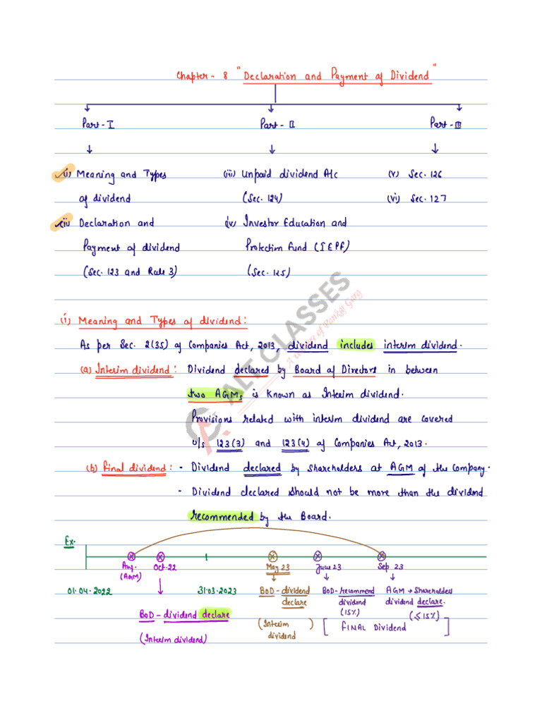 Lecture 31 Declaration of Dividend | PDF