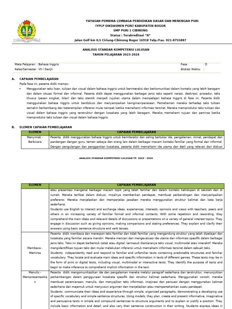 Analisis Standar Kompetensi Lulusan Skl Pdf