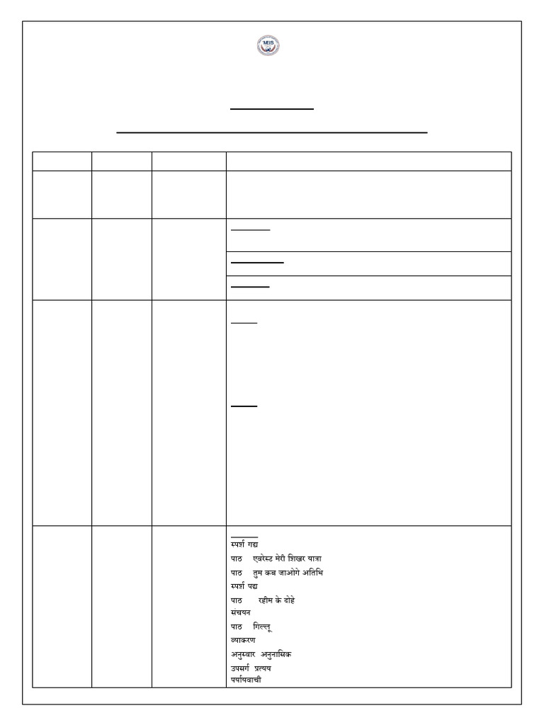 Grade - Ix - First Semester Examination Portion | PDF