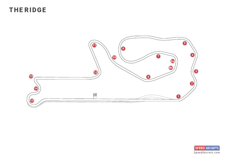 The Ridge: A Detailed Overview | PDF