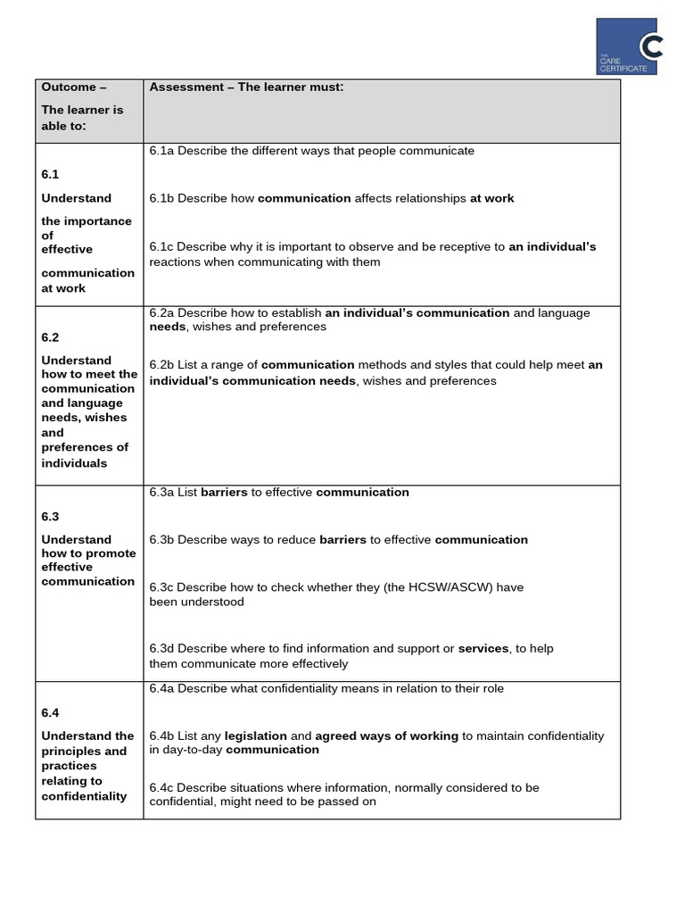 Standard 6 | PDF