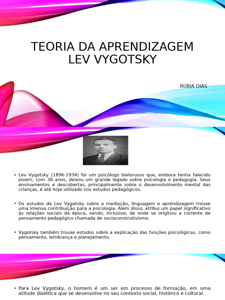 Teoria Da Aprendizagem Lev Vygotsky | PDF