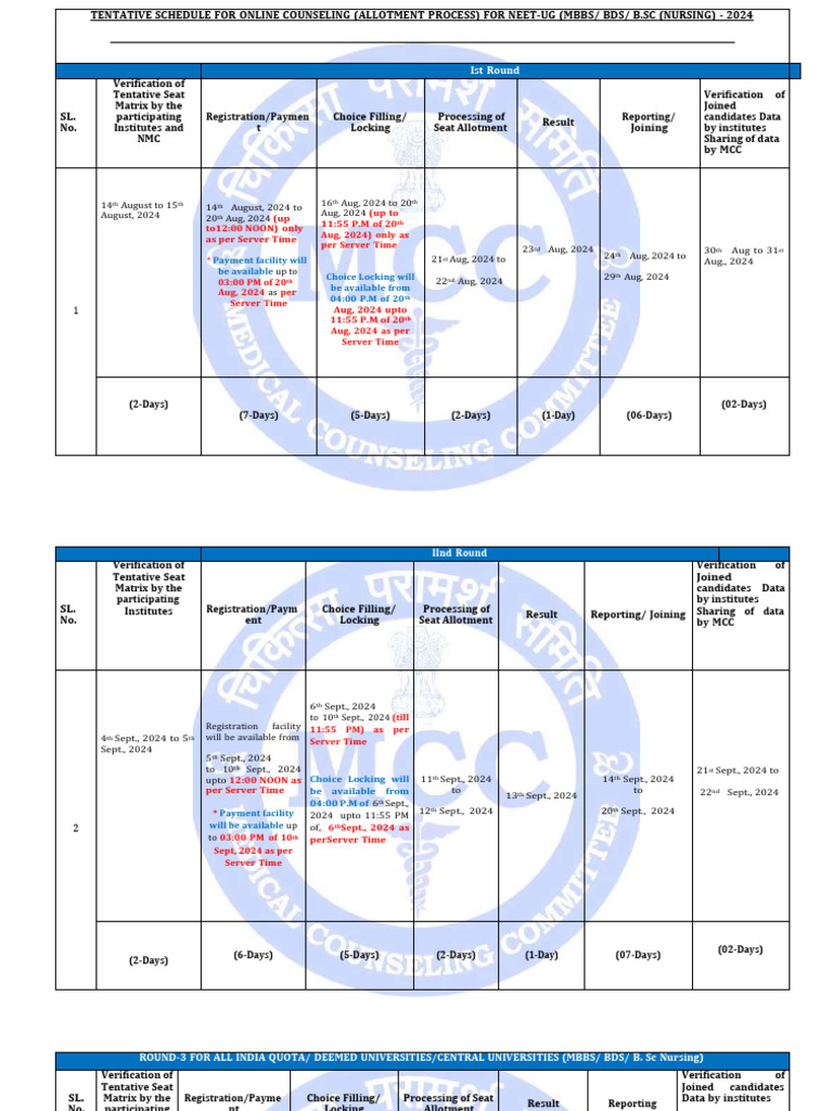 NEET 2024 MCC Counselling Schedule | PDF