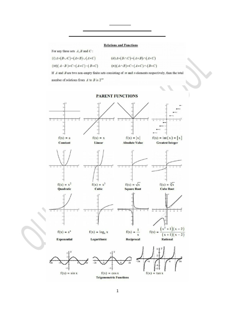 CH 2 Relations and Functions | PDF | Function (Mathematics ...