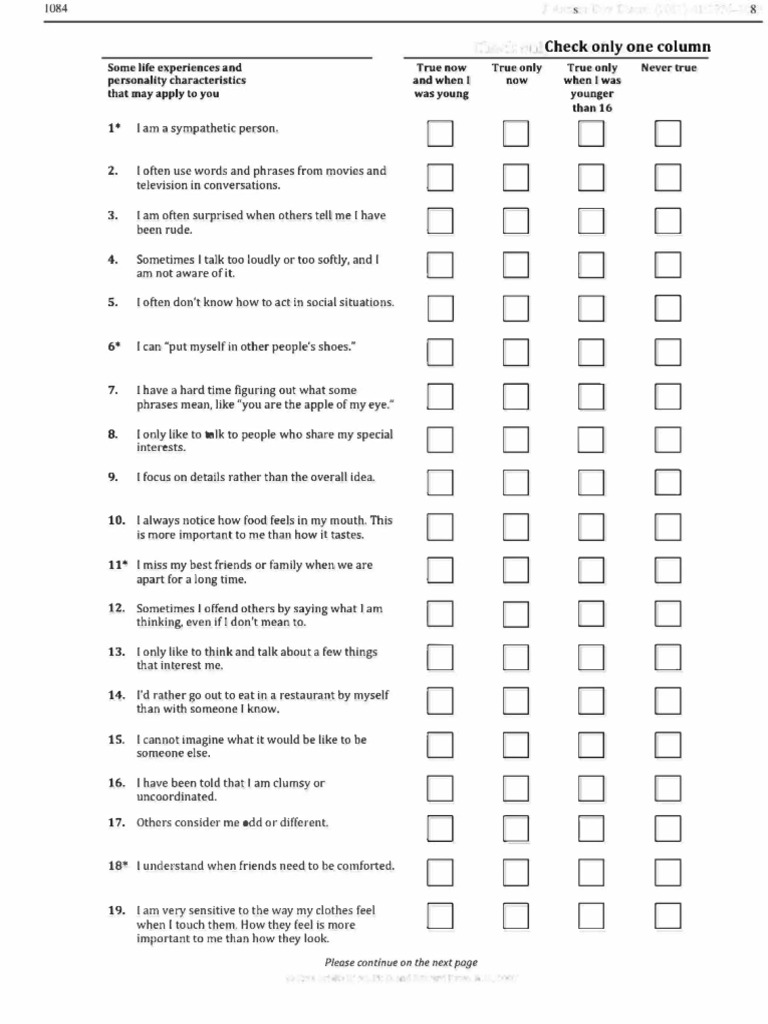 WHAT S RAADS R visual data 4