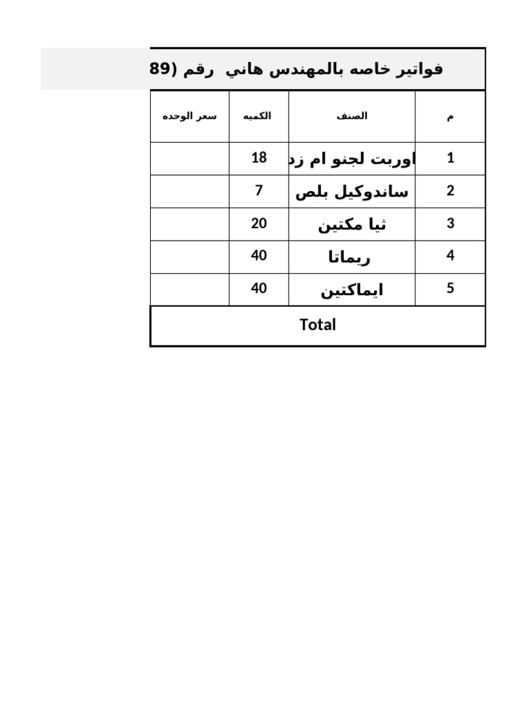 فواتير م هاني⁩ | PDF