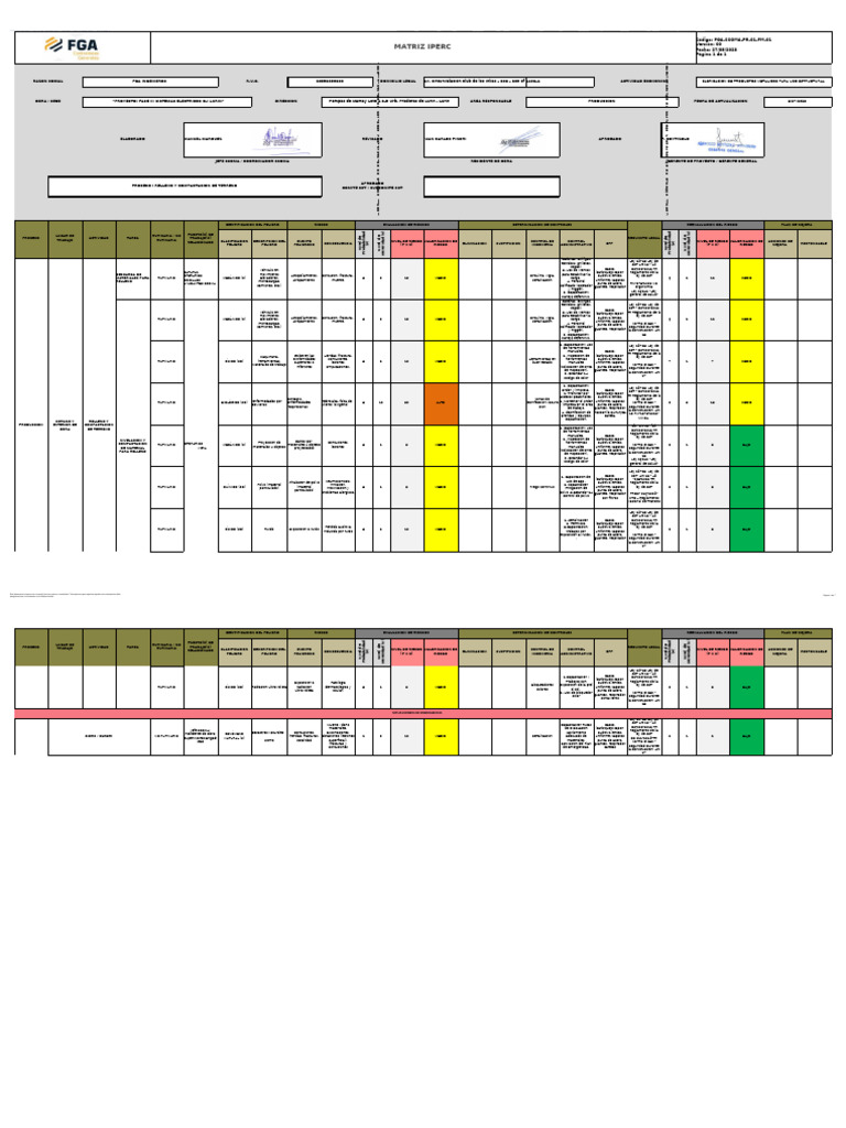 Fga-ssomac-pr-01-Fm-01 Matriz Iperc (Base) Ver.0 Relleno y Compactacion ...