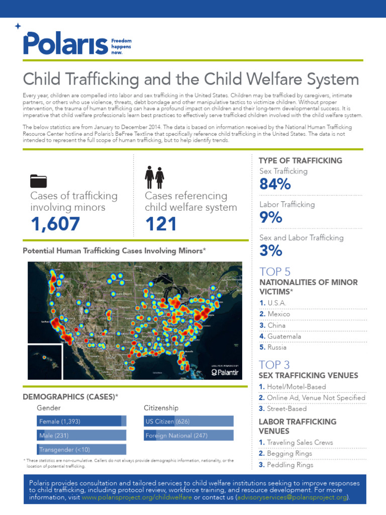 Child Welfare Policy Examples