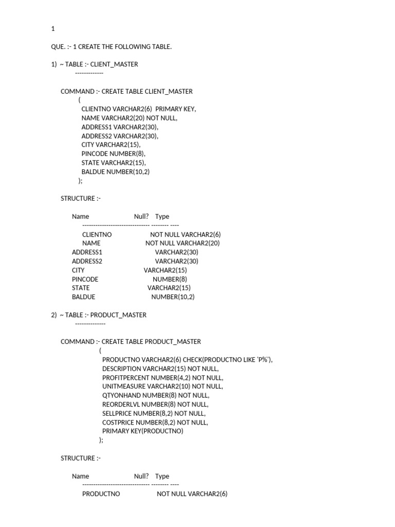 SQL Journal Index | PDF