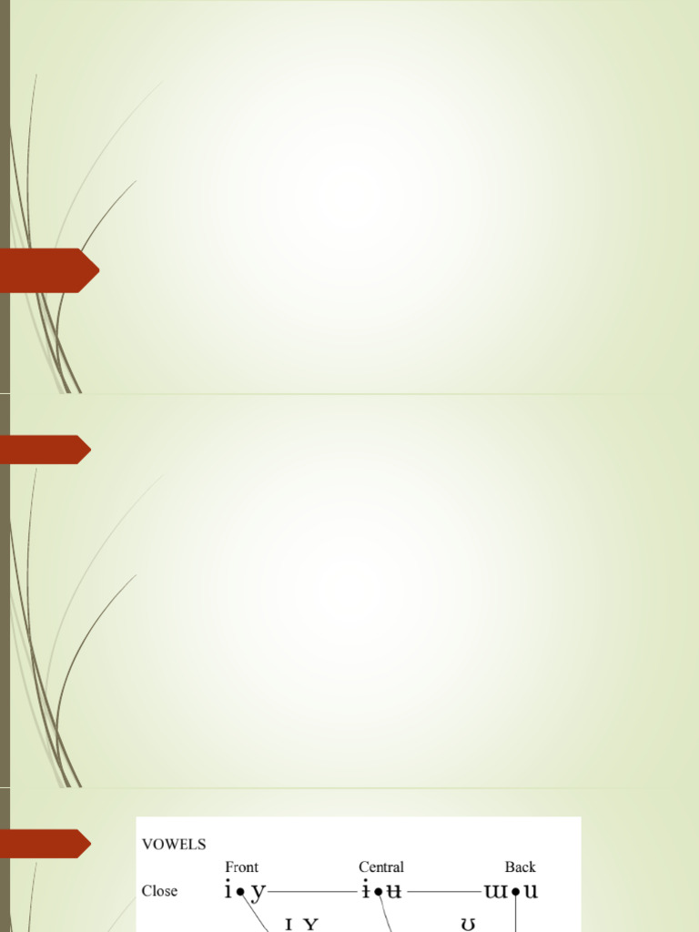 Modification of Vowels | PDF