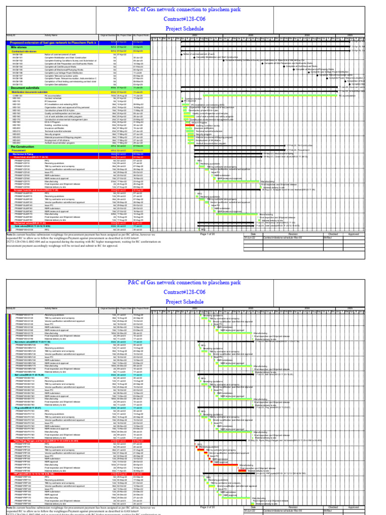 Base Line Schedule | PDF