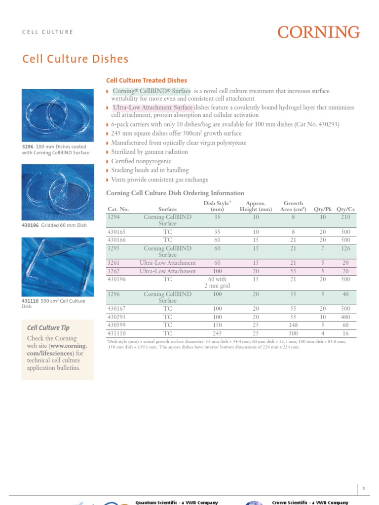 Corning Cell Culture Dish Overview | PDF | Cell Culture | Chemistry