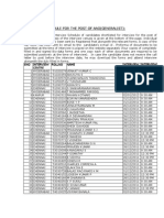 Interview Schedule of AAO Generalists