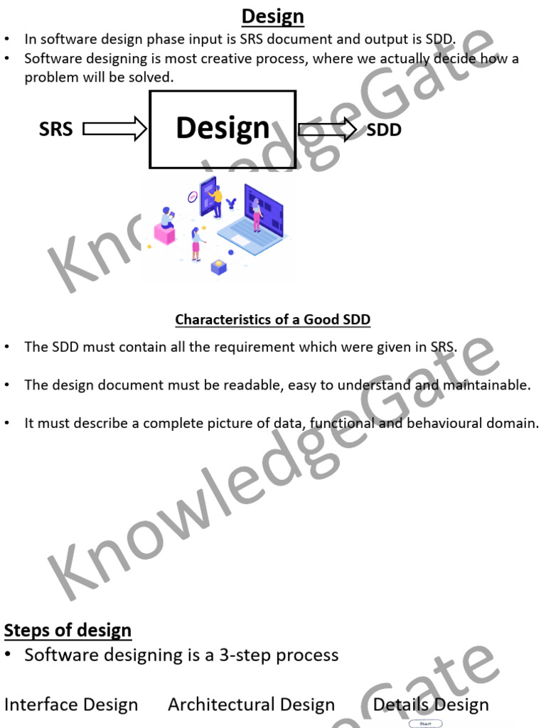 3-Software Design Lyst9124 | PDF