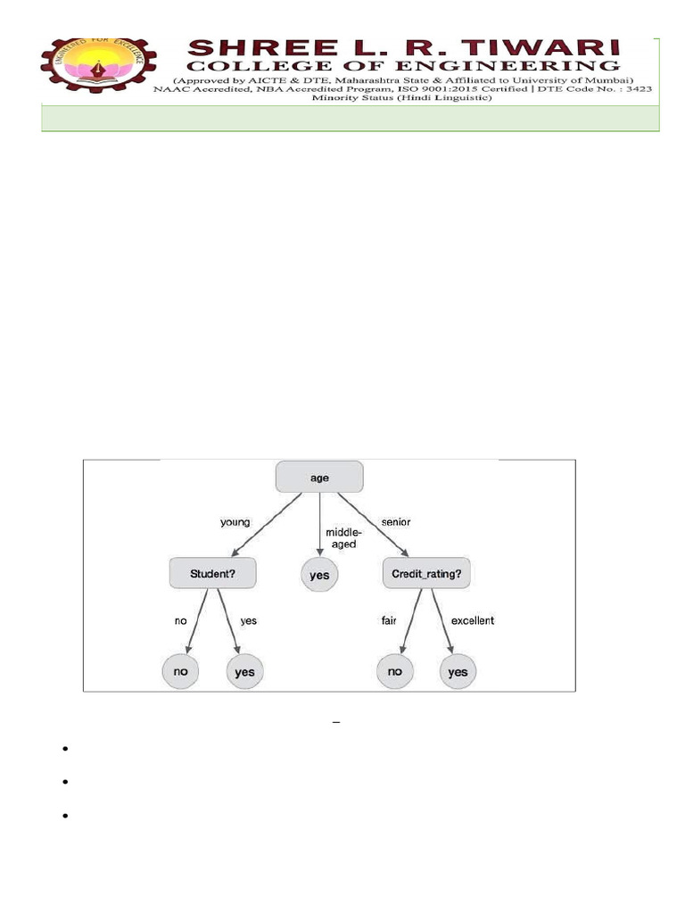 Exp 4 DWM | PDF