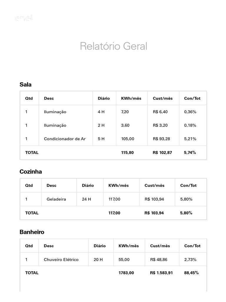 Enel Simulador De Consumo PDF