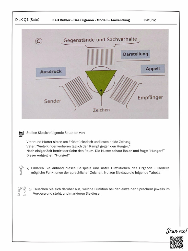 AB 2 - Das Organon - Modell Anwendung | PDF