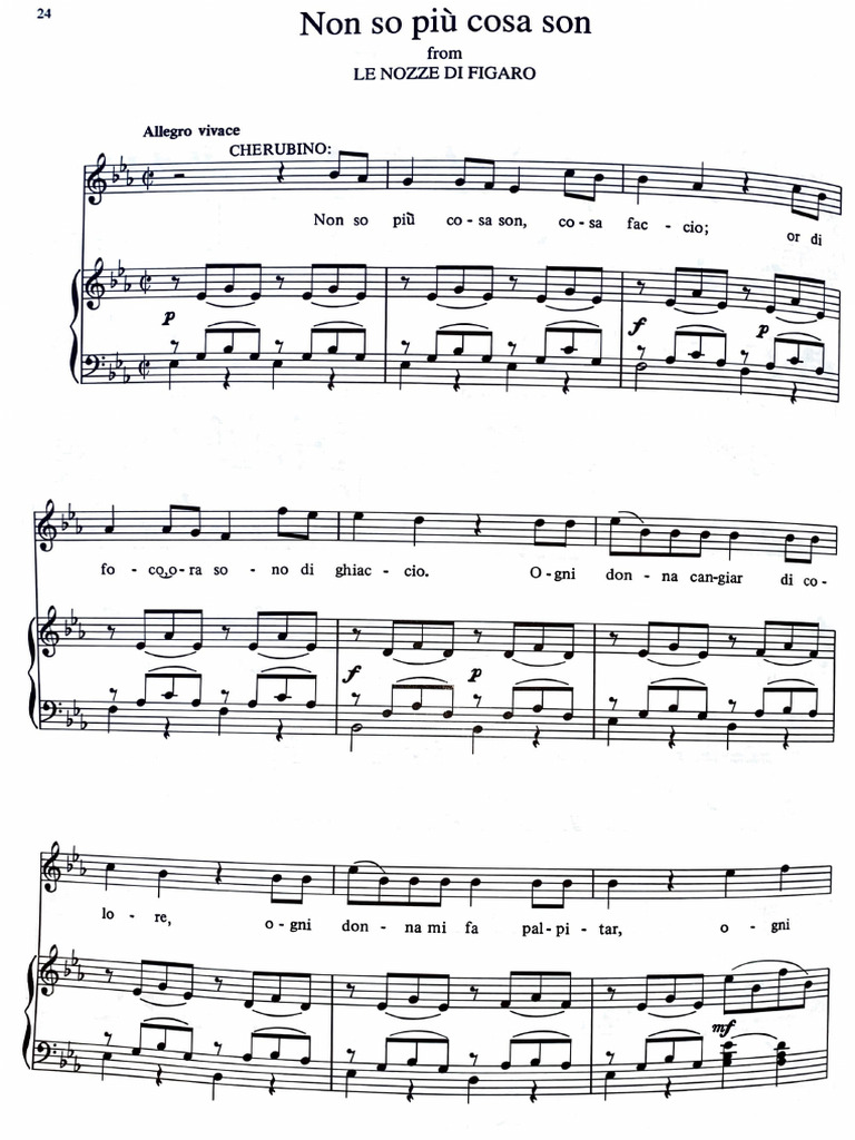 Non So Più Cosa Son Pdf