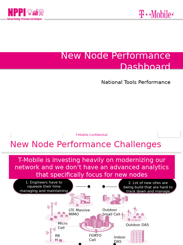NewNode Analytics Documentation v5 | PDF