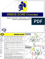 Coverdale Inside Zone