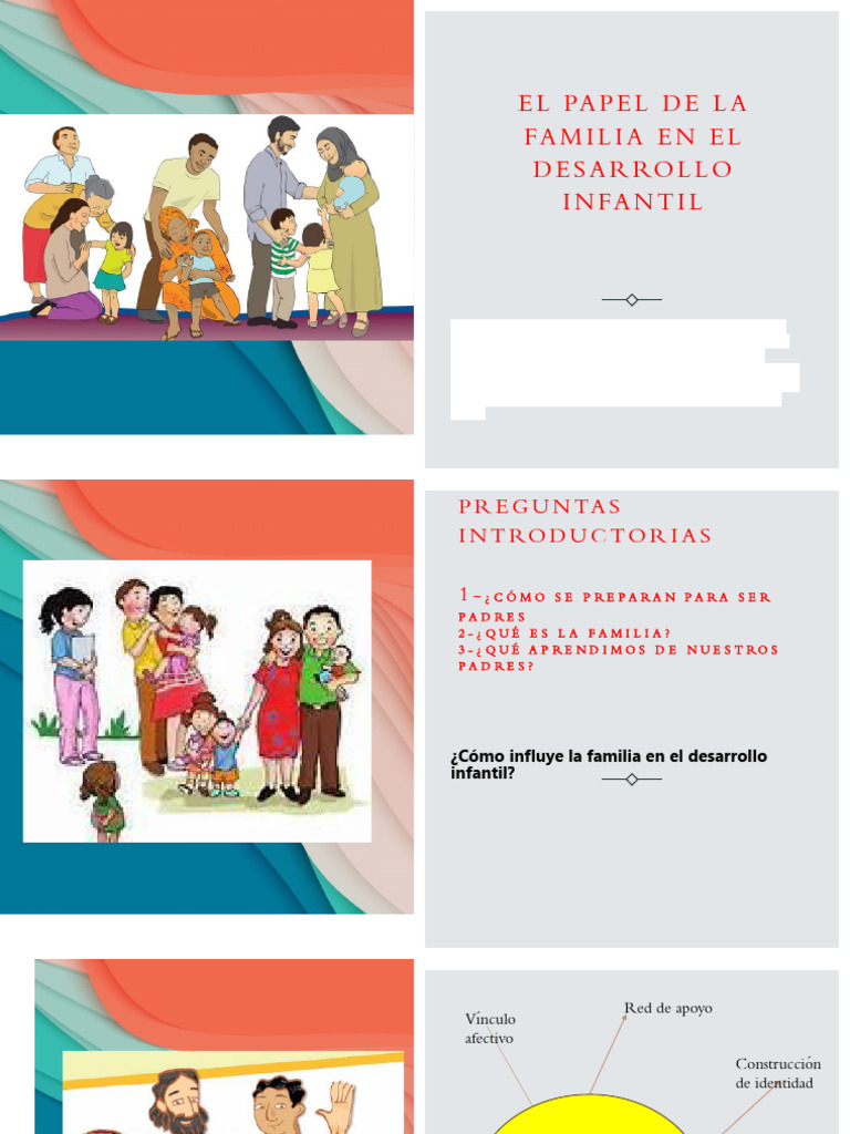 El Papel de La Familia en El Desarrollo | PDF